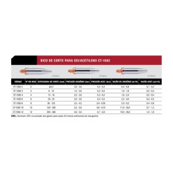 BICO DE CORTE 1502 ACETILENO N 12 HARRIS